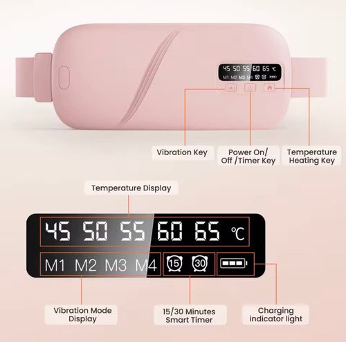 Heiz- & Vibrationsgürtel